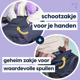 Miniatuur afbeelding voorbeeld