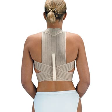 Ventilerende rechthouder