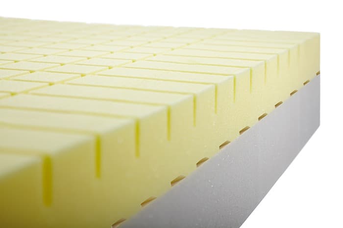 Deron FullCare Combi Special koudschuimmatras en traagschuimmatras details koudschuim en traagschuim lagen