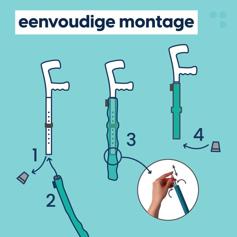 MyCover afneembare wandelstok- en elleboogkrukhoes eenvoudige montage