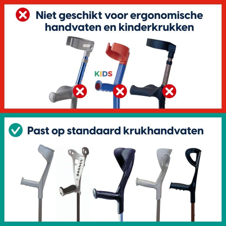 MySleeve siliconen hoes en gelpad