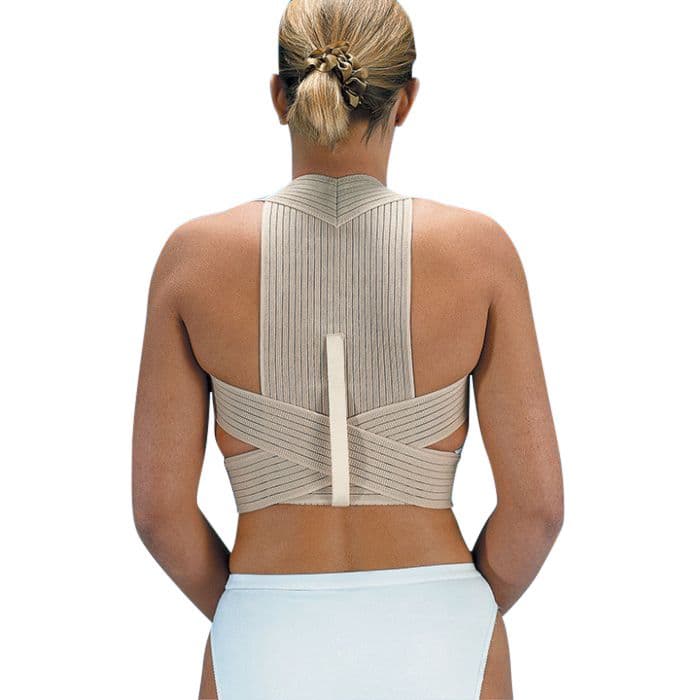 Ventilerende rechthouder