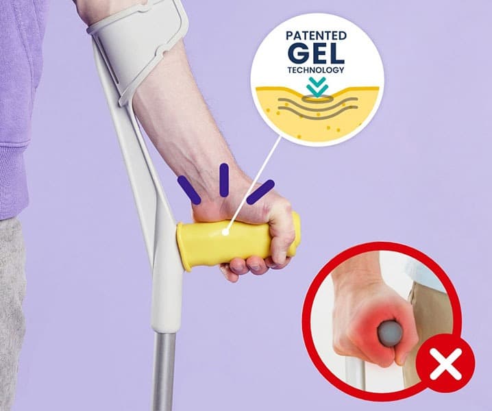 MySleeve siliconen hoes en gelpad