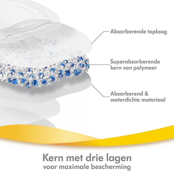 Medela ademende zoogcompressen wegwerp 30 stuks detail drie lagen absorptie