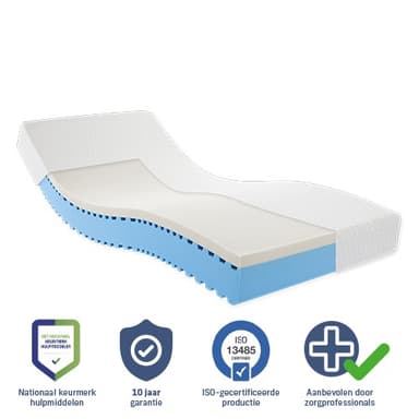 Deron Vacuüm ViscoClimate Ultra matras